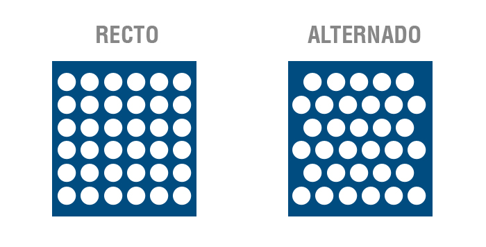 division de Alttra perforados